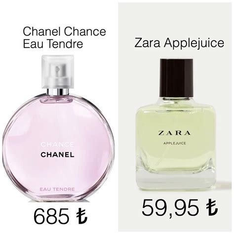 pefumes similar to chanel no 5|chanel chance dupe zara.